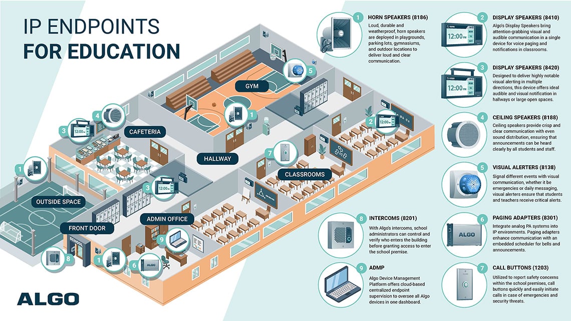 Algo_Education-Applications (002)_Page_2